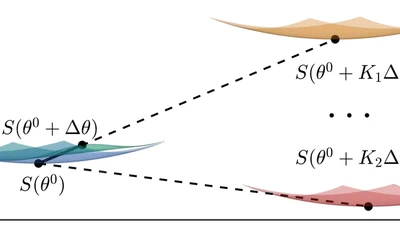 Beyond Static Interpretability: Anticipating Post-SFT Mechanisms from Pre-SFT Parameters for Better Tuning featured image