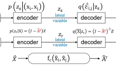 Towards Causal Relationship in indefinite data: New Datasets and Baseline Model featured image